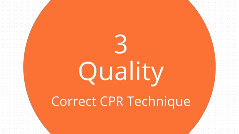 CPR Quality
